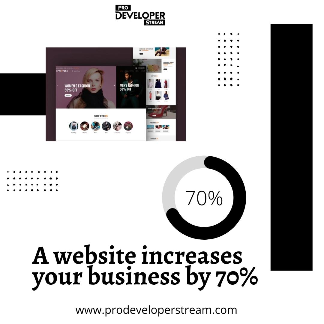 ProDeveloperStr's tweet image. WordPress E-commerce Website!!

Make Your Dream Website With Us.
Fiverr: buff.ly/3DLQ9Gy
Upwork: buff.ly/3jbWP7g
Feel free to knock us. We are 24/7 available.
#wordpress #wordpressdeveloper #ecommerce #businesswebsite #website #prodeveloperstream #pds #commerce