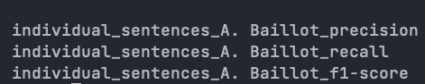 davidlassner (@davidlassner) on Twitter photo That moment where you look at the results of last night's model training on a new data set and, in shock, realise you must have screwed up your data preparation - why is my PhD supervisor a label in my dataset? <a href="/AnneBaillot/">Anne Baillot (🦣 @anne_baillot@mamot.fr)</a> (turns out gutenberg.org/files/53490/53…) That moment where you look at the results of last night's model training on a new data set and, in shock, realise you must have screwed up your data preparation - why is my PhD supervisor a label in my dataset? <a href="/AnneBaillot/">Anne Baillot (🦣 @anne_baillot@mamot.fr)</a> (turns out gutenberg.org/files/53490/53…)
