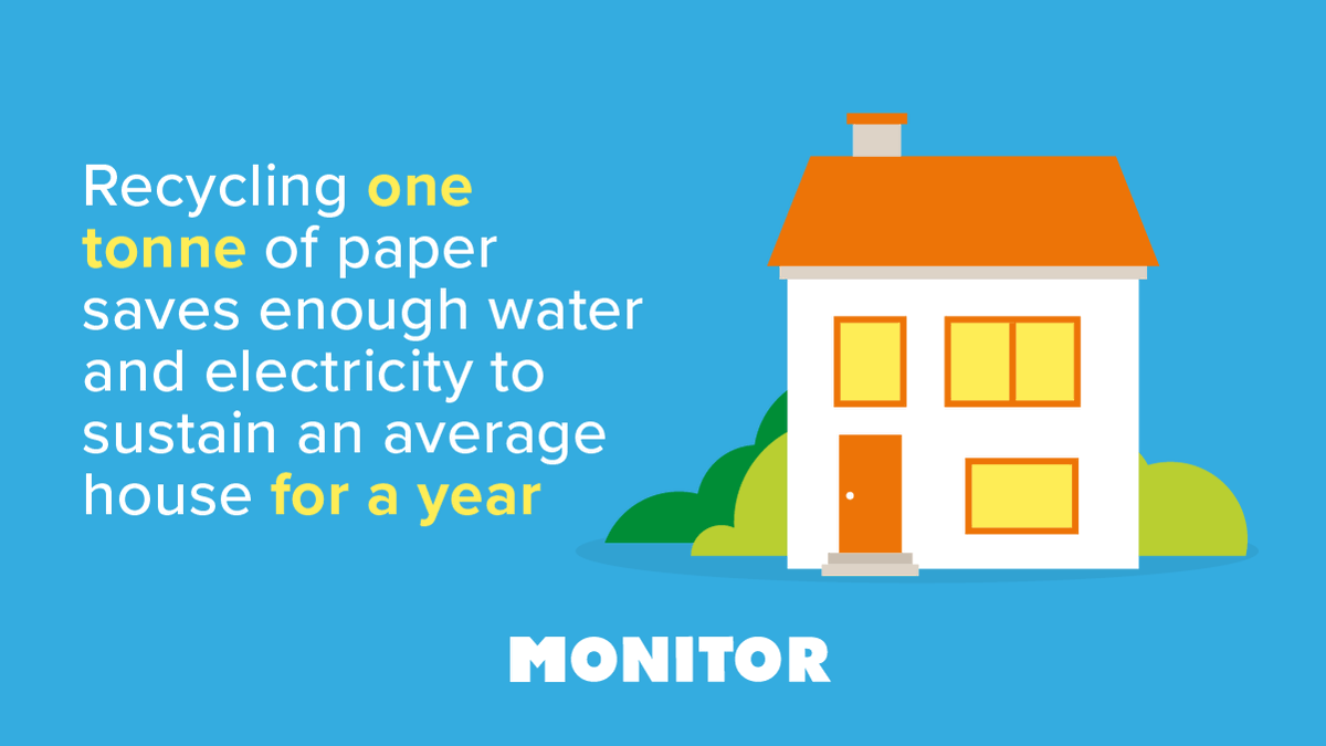 Monitor Creative tweet media