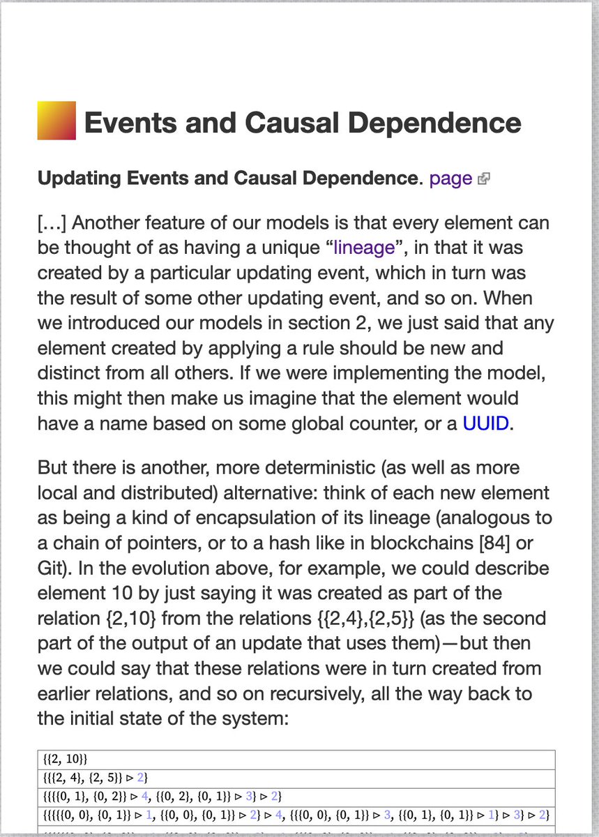RalfBarkow's tweet image. Updating Events and Causal Dependence
Thanks @stephen_wolfram and @WardCunningham
wiki.ralfbarkow.ch/view/events-an… #PileSystem