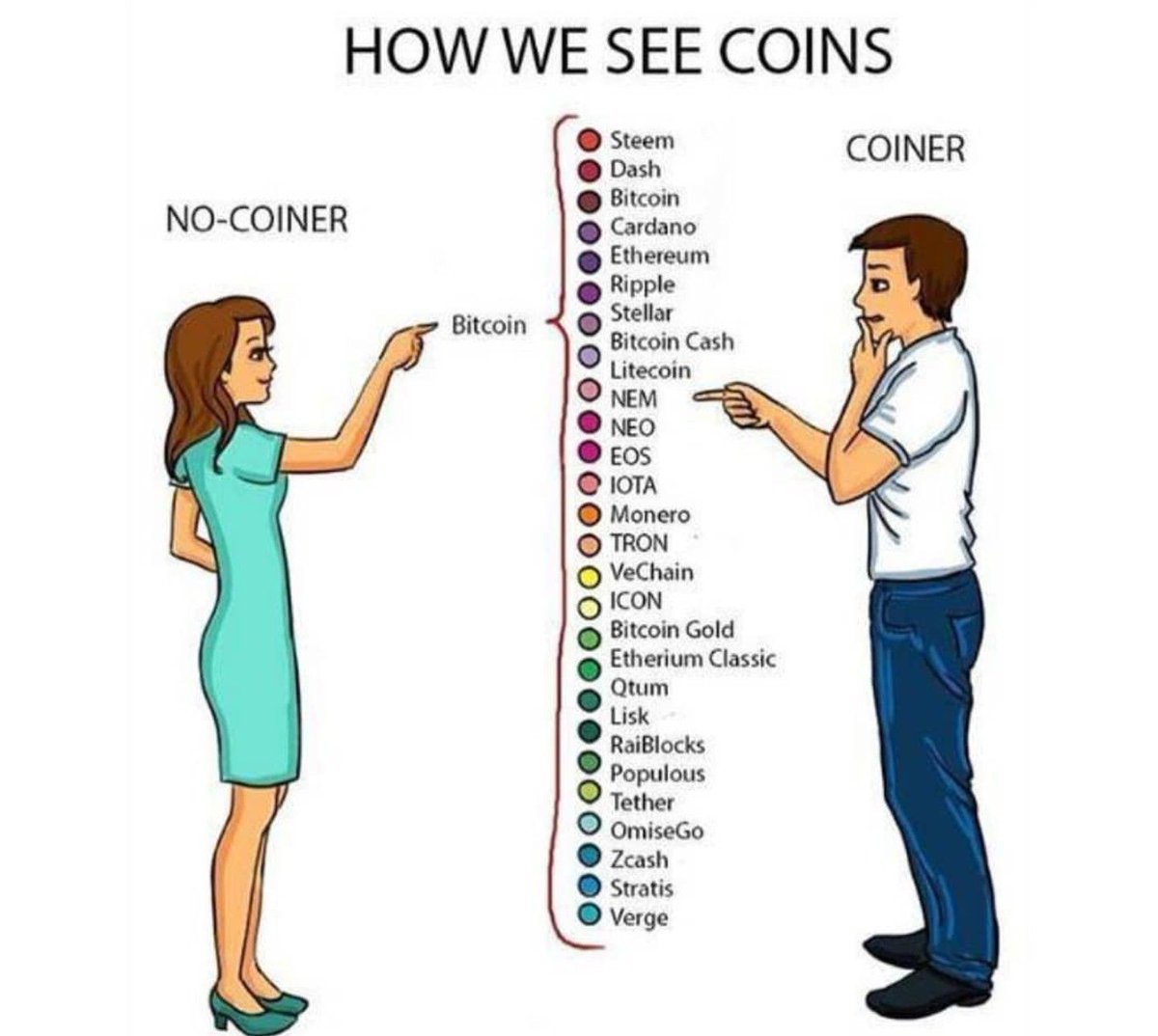 sandwormfun's tweet photo. 🤣🤣🤣 This is for real! 
Discord: https://t.co/FR4ECPyZat
#BLOCKCHAIN #CRYPTO #NFT #GAMEFI #metaversecrypto #NFTCommunity #DeFi #cryptocommunity #NFTStory #DAO #Metaverse #GamefiDAO #cryptocurrecy #NFTs #NFTCommmunity #GameFi #MetaverseNFT #DeFi #DeFiChain https://t.co/qJfUlRvzxp