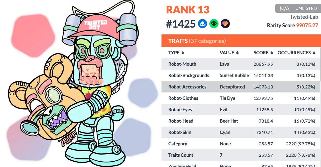 Twisted Bears tweet media