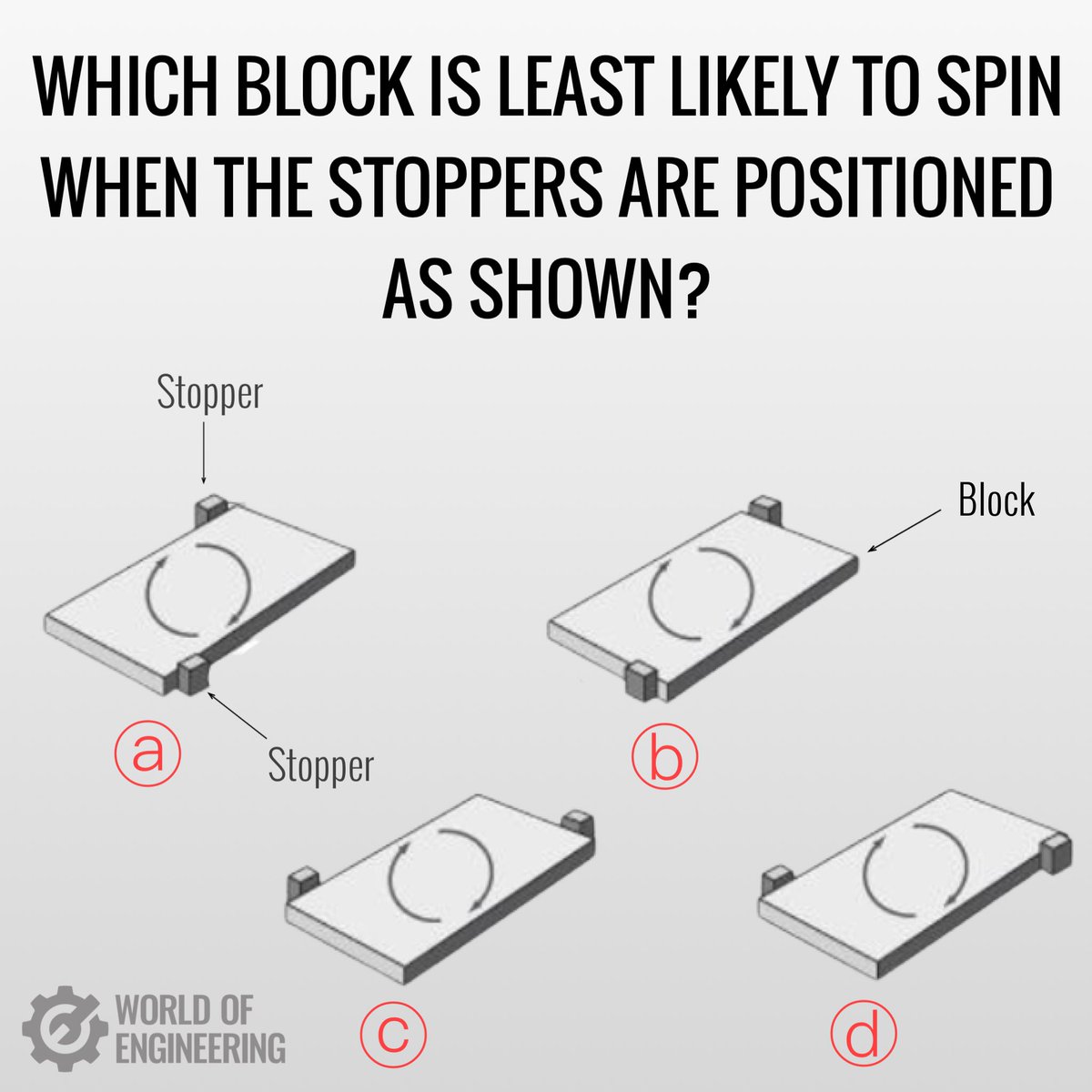 World of Engineering tweet media