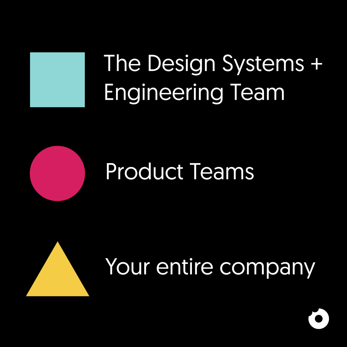 donuxcom's tweet image. A Design System is a team effort, and there are several contributors to it.

Who are these people? Let's get to know them! 👇

And you? What's your experience? 

#ux #ui #designsystem