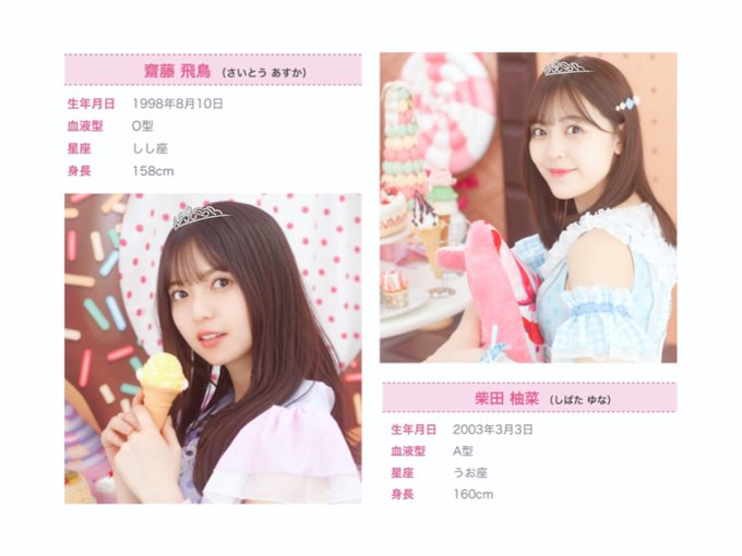 柴田柚菜 の人気がまとめてわかる 評価や評判 感想などを1時間ごとに紹介 ついラン