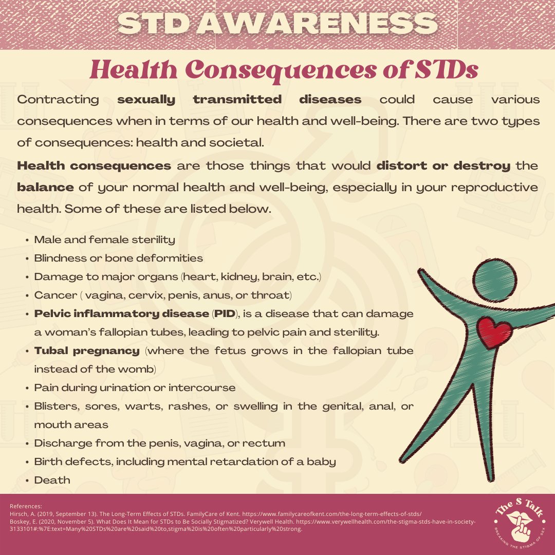 official_s_talk's tweet photo. Read the pubmat below to gain more information about the topic. 👇📚
 
Lessen the “Shhhs” and start talking.
Visit, follow, and like our social media platforms. Stay tuned for more updates.
Facebook: https://t.co/fRc9IUOUlP
Instagram: @official_s_talk

(2/2) https://t.co/OKlmAWIVdK