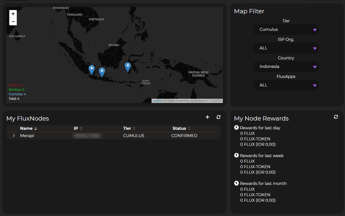 HanifAhmad_'s tweet image. Done! 4th $FLUX cumulus node in Indonesia, powered by raspberry pi 4B 🇮🇩
waktunya mencatat pasif incomenya😁
#Web3 #NodeOperator #RaspberryPi4 #FluxNode #FluxIndonesia