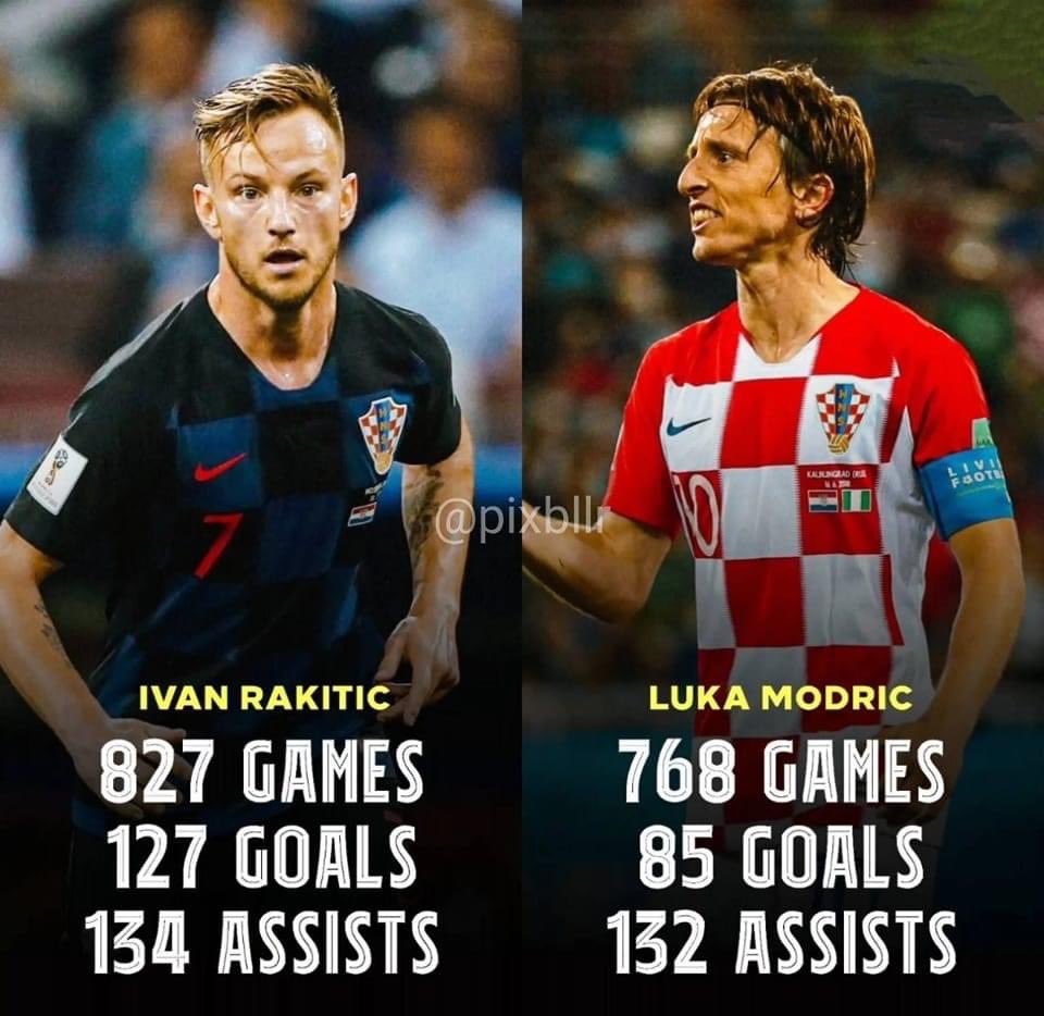 DeividasDavidas's tweet photo. And they are comparing Modric with Iniesta 🤡 https://t.co/ZkEyBgSeSv