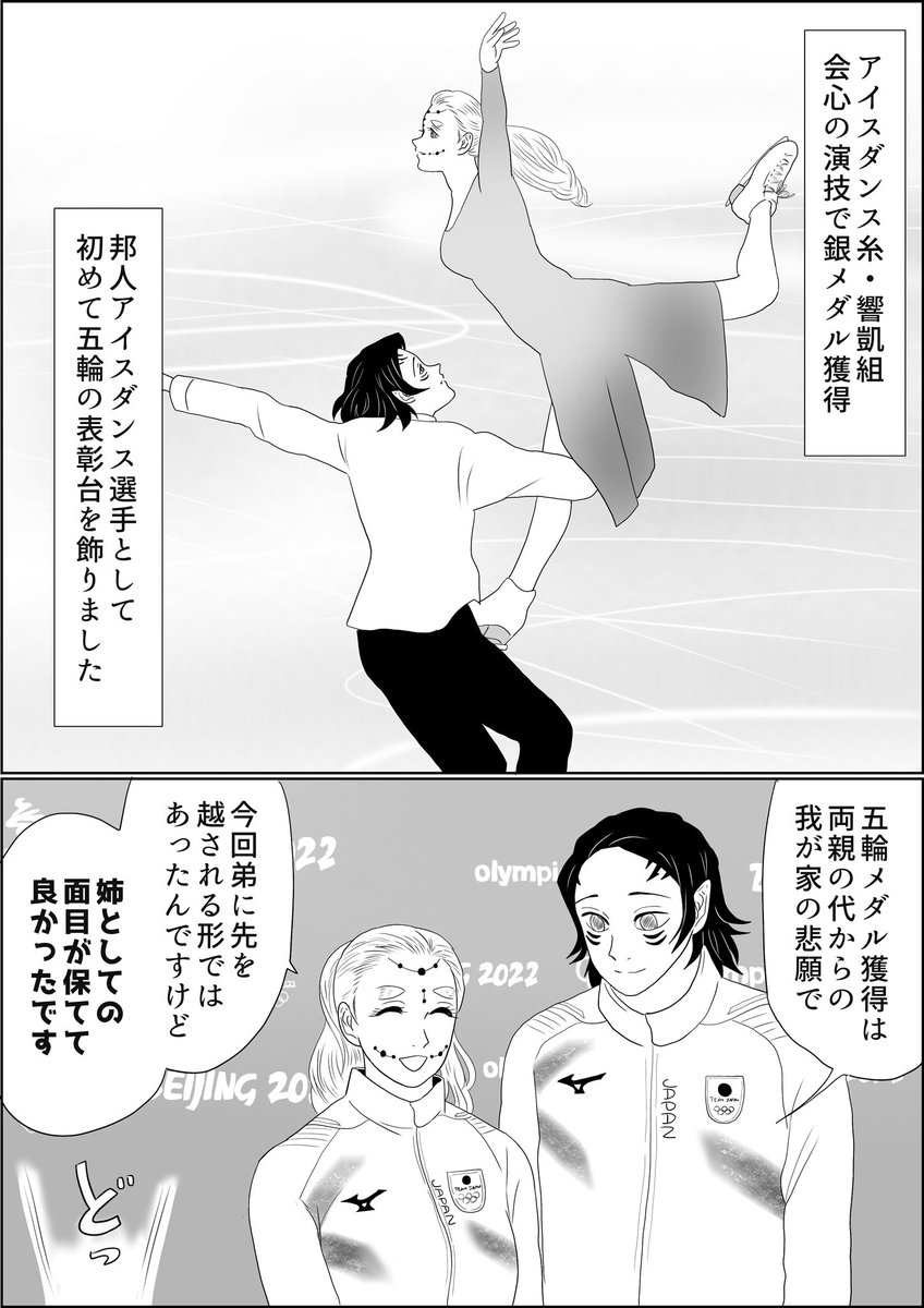 魘夢&累の俺たちフィギュアスケーター北京五輪編。男子シングルの試合を終え、次はアイスダンス、このような結果となりました。ちなみにコチラの二人も五輪は三度目です、アイスダンス選手は比較的選手生命が長いのも魅力の一つですよね
#氷上の推し鬼ズ