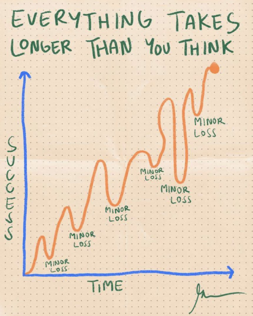 BlockChainZayne tweet media