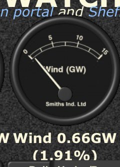 KeillerDon's tweet photo. Another near Net Zero for wind “power”. https://t.co/EUT3ED7I1x