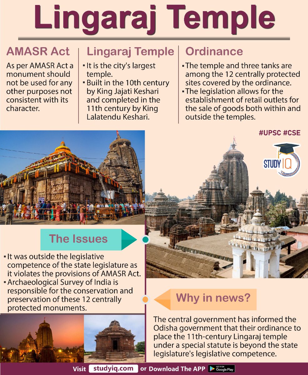 upsciq's tweet photo. #Lingaraj #Temple
#lingarajtemple #amasract #kingjajatikeshari #kinglafatendukeshari #odisha https://t.co/dwHPKrtxIB
