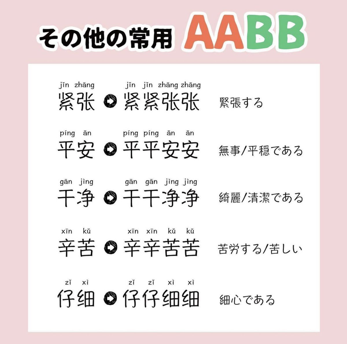 今すぐ使える中国語