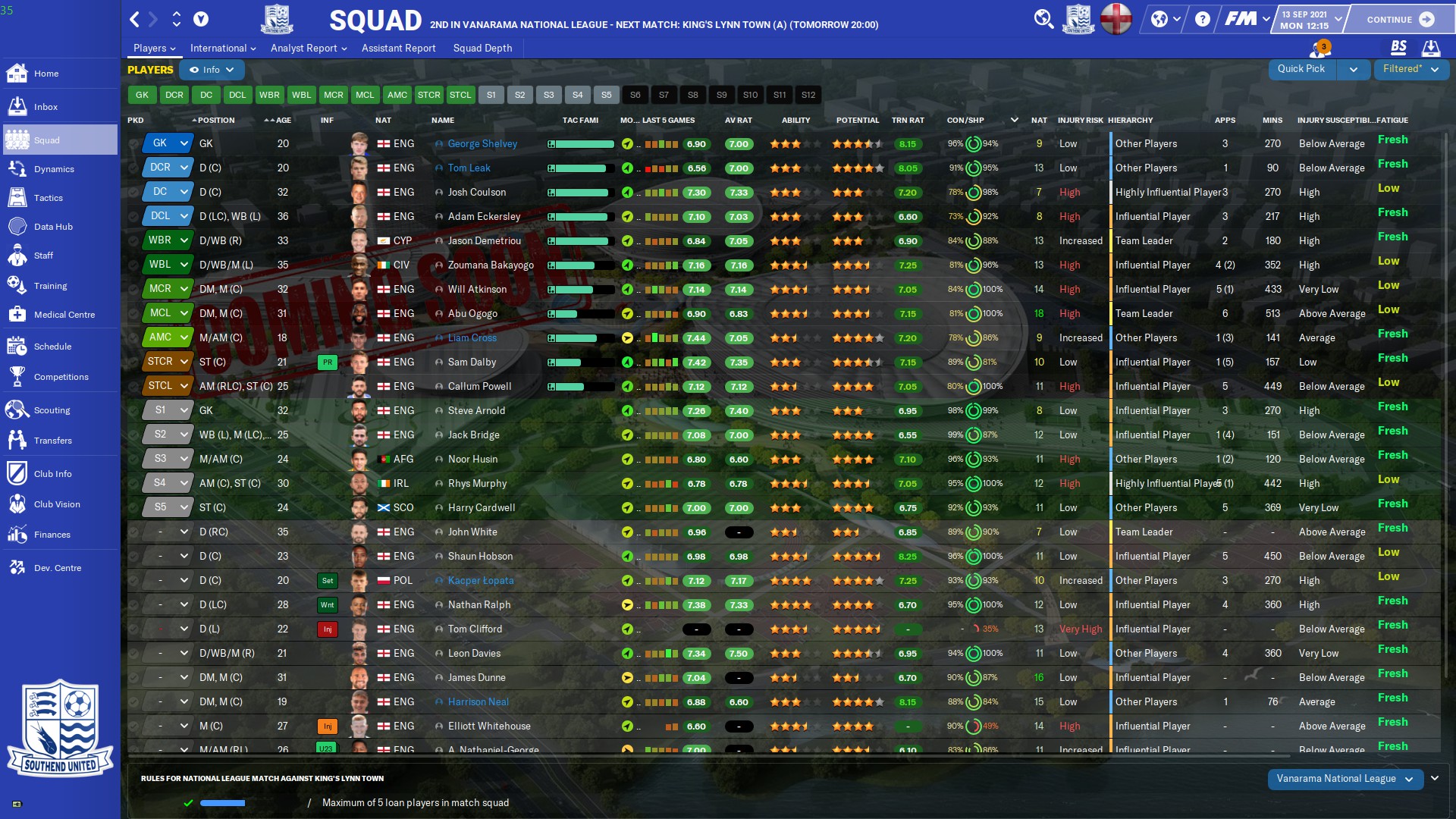 تويتر Football Manager 22 フットボールマネージャー No Mask Corona