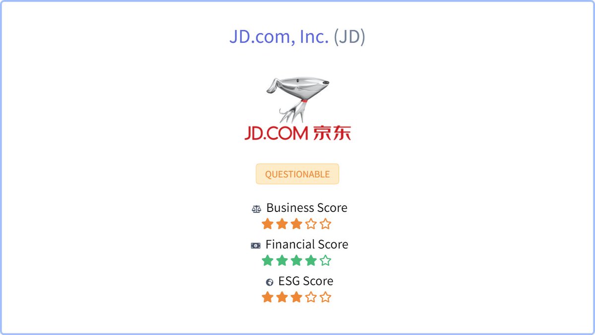 Check out our halal report card on JD.com, Inc. $JD 
#halalinvestor #halalinvesting #halalstocks
halalinvestors.com/stocks/jd/