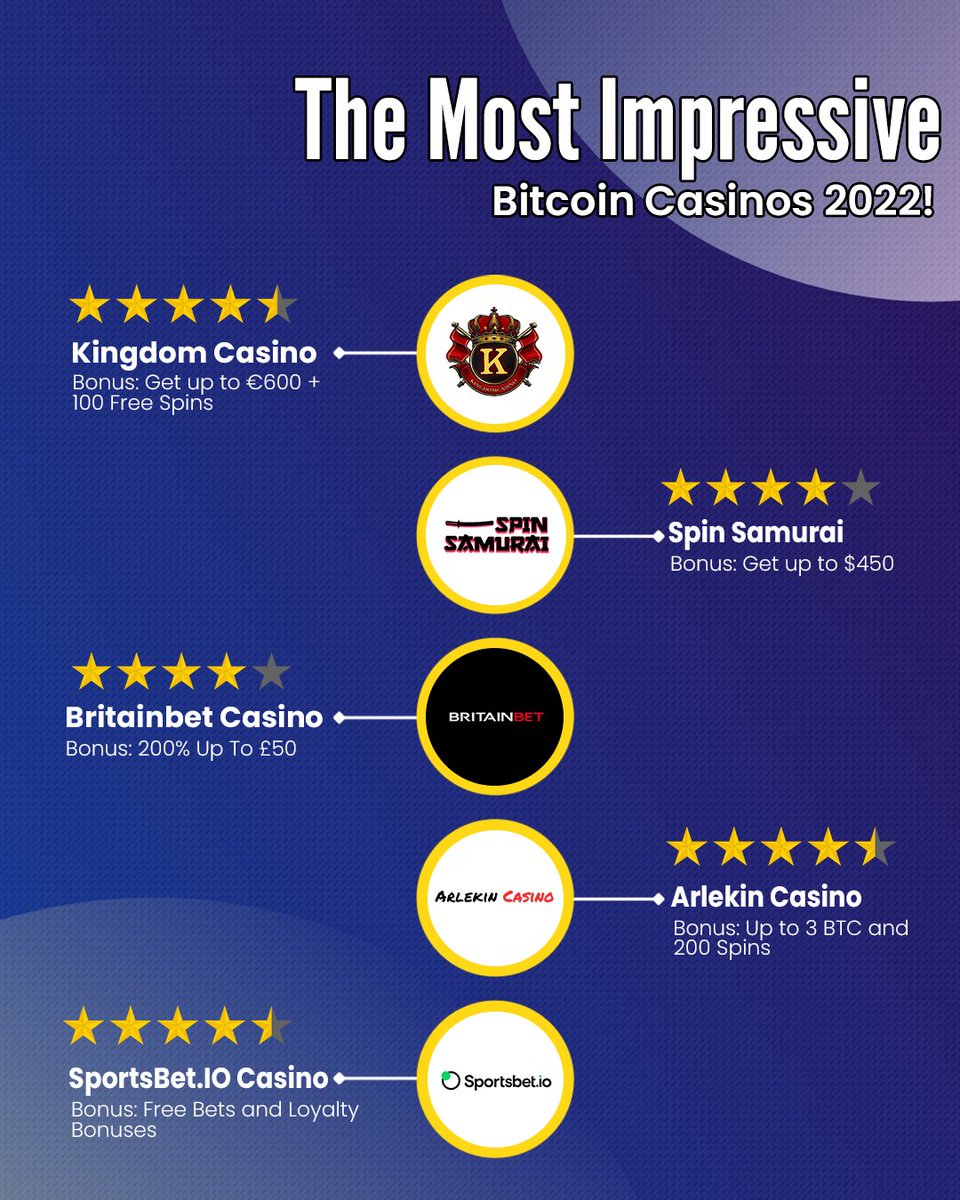 CoinBuzz's tweet photo. Play your cards right with Coinbuzz-Approved Bitcoin Casinos!
Attached are the legitimate bitcoin casino sites thoroughly reviewed by Coinbuzz.

Here are some of the benefits you can enjoy by playing in bitcoin casinos:
🤫 Increased privacy
💰 Low fees
⏩ Fast payouts. https://t.co/VRvsZkrsev