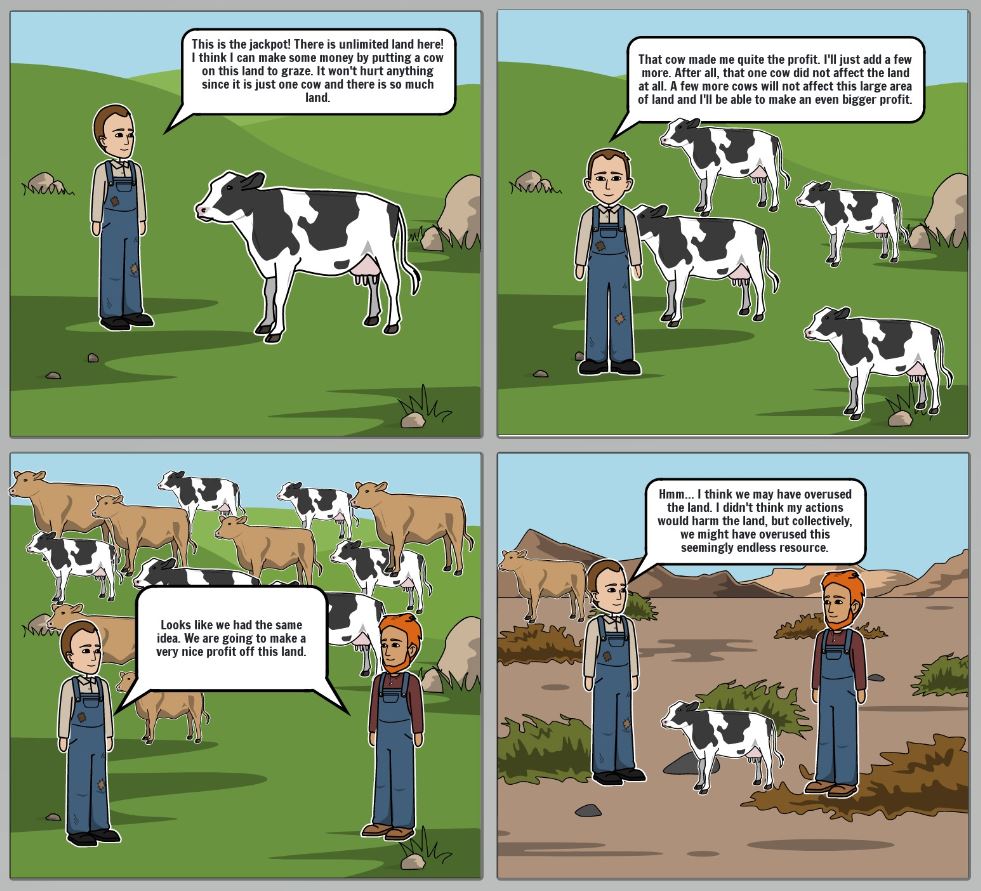UCVirtualNC's tweet photo. UCV AP Environmental Science student Kristen @PiedmontHSNC shows off her understanding of the Tragedy of the Commons! Great job Kristen! #VirtuallyAwesome @StoryboardThat @UCPSNC @AGHoulihan @SusanRodgersS4 @mrsdirvin https://t.co/GNpnyJ1VOy