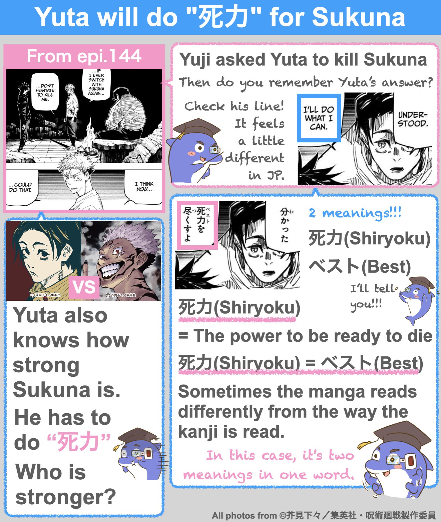 Kyle Anime Scouter on Twitter "【Yuta will do “死力” for Sukuna】 Yuta is