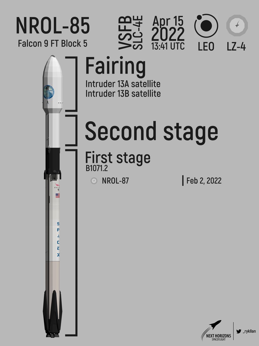 Launch of #NROL85 mission via #SpaceX's #Falcon9 vehicle

#Space