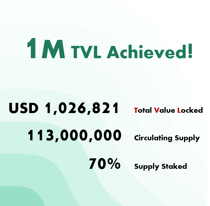 Viva - Vite's Most Popular DeFi Staking Pools 🍉 tweet media