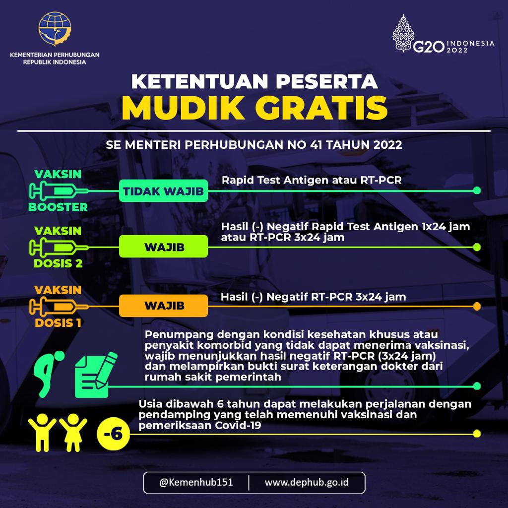 kemenhub151's tweet photo. #KawulaModa, siapa yang kemarin enggak kebagian Mudik Gratis 2022 dari Kemenhub melalui Ditjen Perhubungan Darat (@ditjen_hubdat) ? Sini merapat, ada kabar gembira nih buat kamu! https://t.co/WDJfFHS3iS