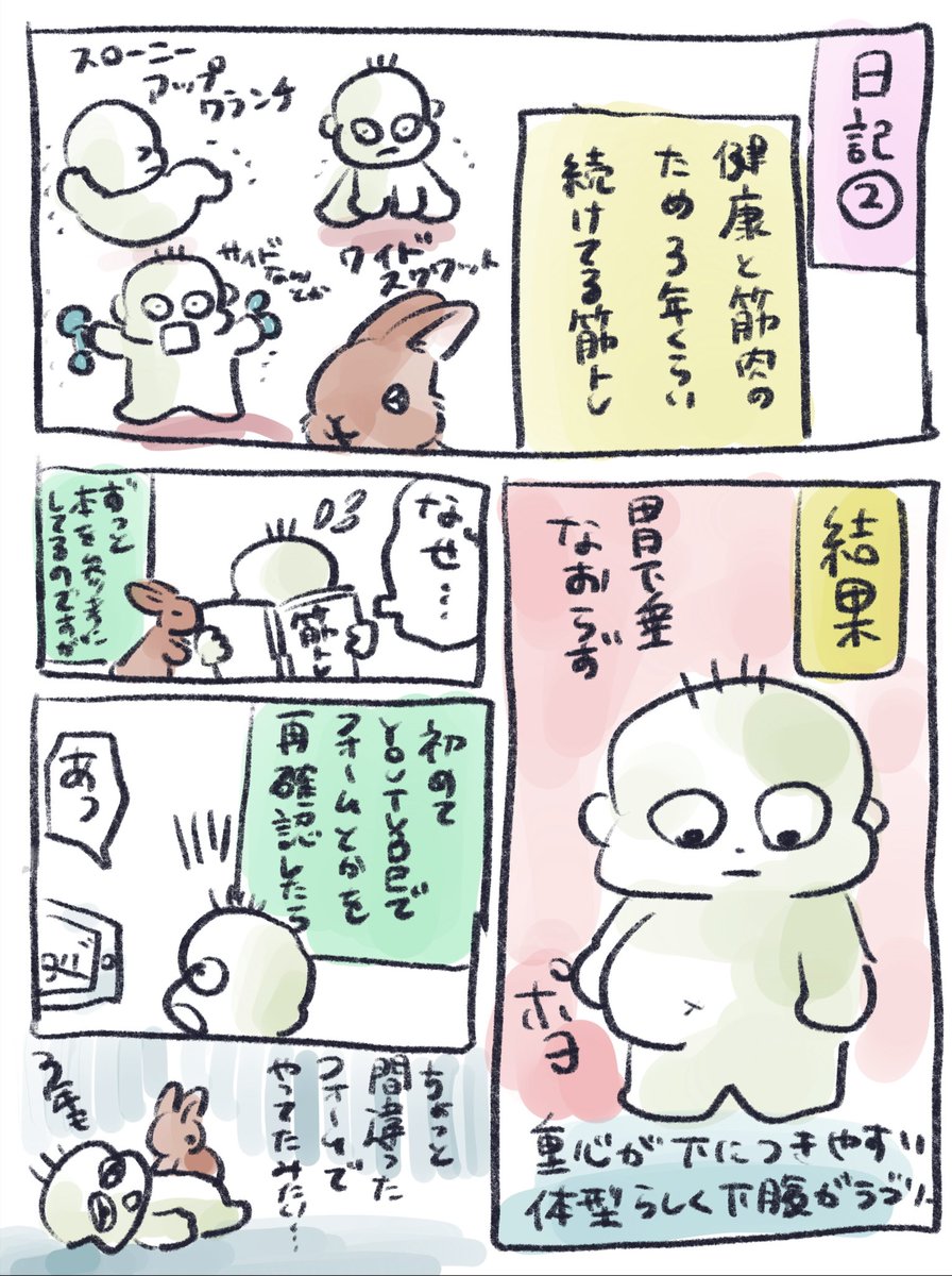 今日の日記三点盛り 