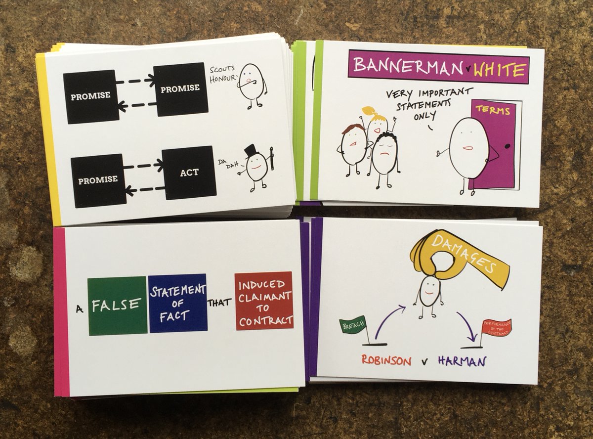 carlilcarbolic's tweet photo. Our contract and tort law revision flashcards are now available to buy!
A great way to revise for up-coming law exams ๐
https://t.co/AmRQu0Sqon
#carlilandcarbolic #lawstudyresources #revisionflashcards #lawrevision https://t.co/8YOLnxnr0q