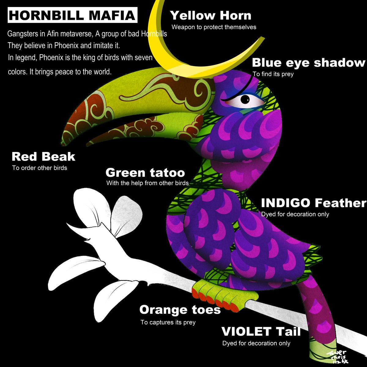 Hi, this is my second entry for Afin Coin art contest. They aim to save hornbill, check them out. 

#MetaHornbill 
<a href="/AfinCoin/">AFIN Coin</a>