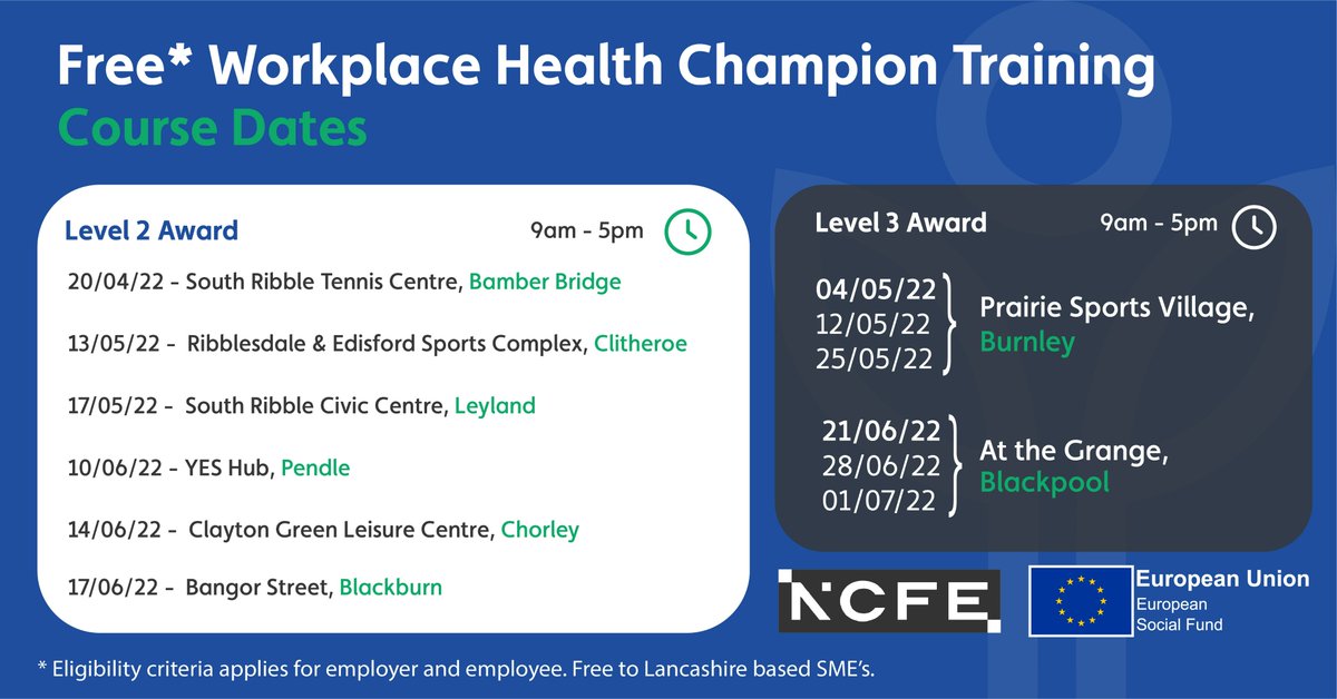 Check out our upcoming Workplace Health Champion course dates for Level 2 &amp; Level 3. 
Contact champions@activelancashire.org.uk to sign up! 
<a href="/bh_matters/">Business Health Matters</a> #workplacehealth