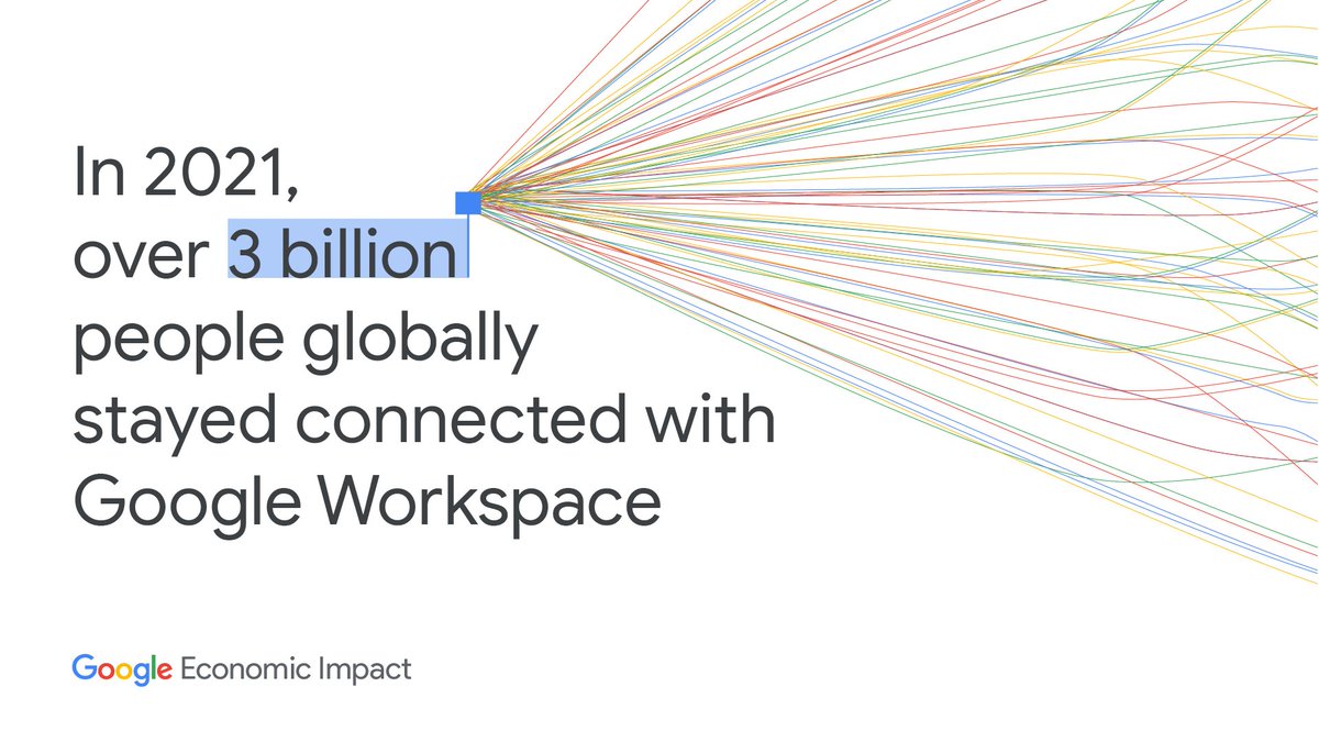 GoogleWorkspace's tweet photo. In 2021, we remained committed to staying connected, no matter what. We’re proud to share that #GoogleWorkspace productivity and collaboration tools were used by over 3B people globally, including 170M students and teachers. Learn more at https://t.co/wKmJqf6MNM #GrowWithGoogle https://t.co/ZHAa4HDnGQ
