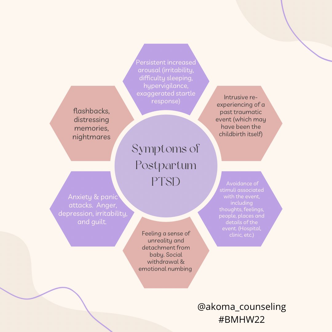 A thread on #PostpartumPTSD: We know Black mothers are vulnerable to racial bias in maternal health care that unfortunately results in traumatic experiences and high maternal mortality rates.  As a result we have increased fears and mistrust of medical care. #BMHW22