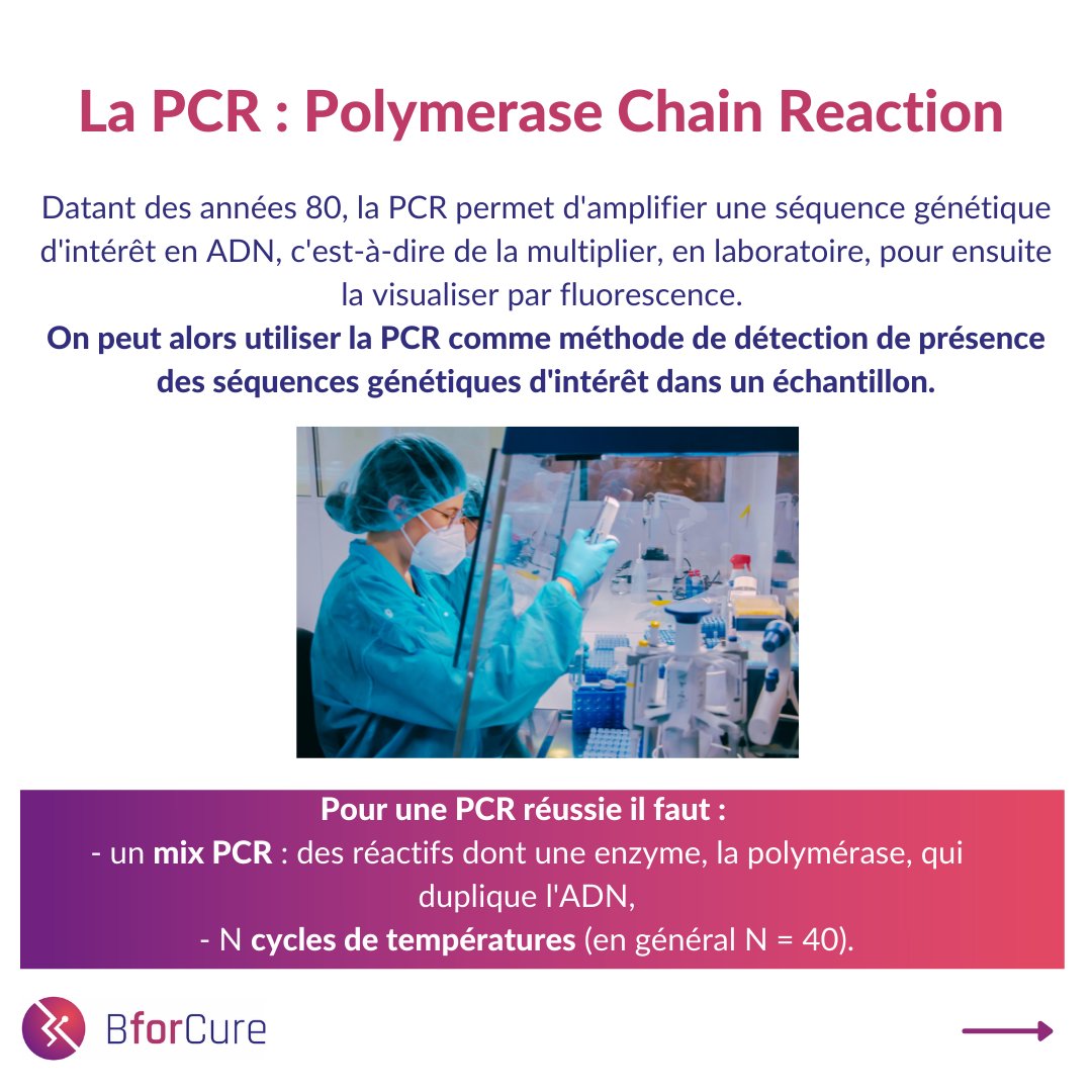 BforCure tweet media