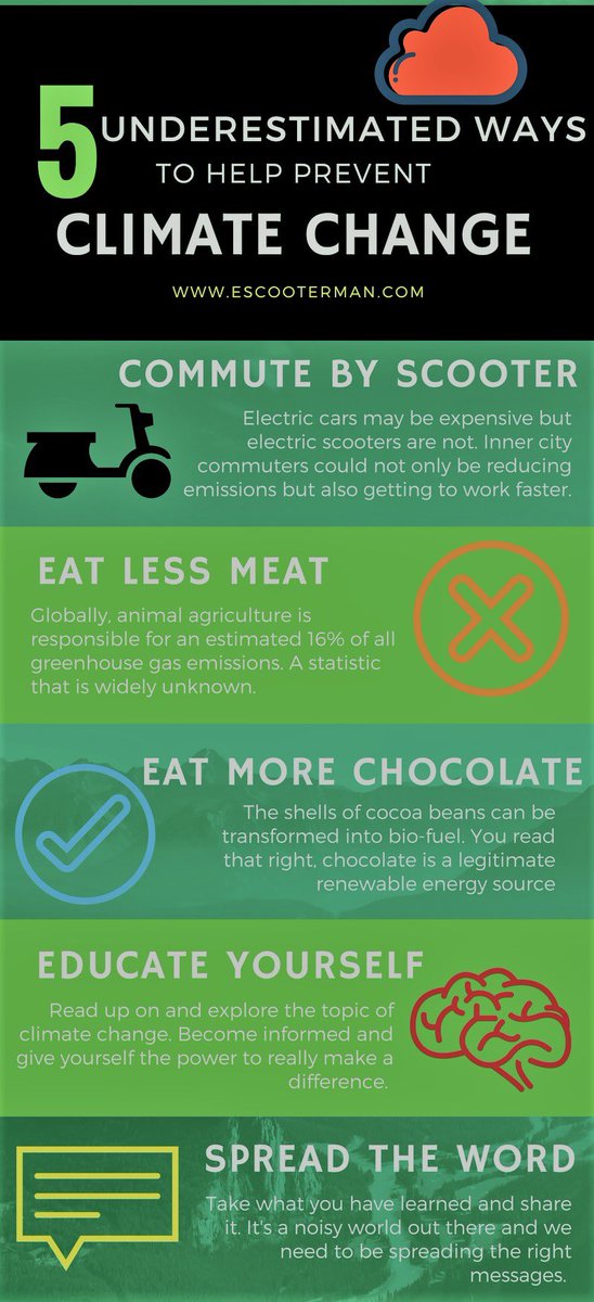 Clause1999's tweet photo. Here's small things that when accumulated becomes a big help to our planet.
Every actions count. 
#LetTheEarthBreathe 
#ClimateActionNow 
#ClimateCrisis https://t.co/PNWCy5siqN