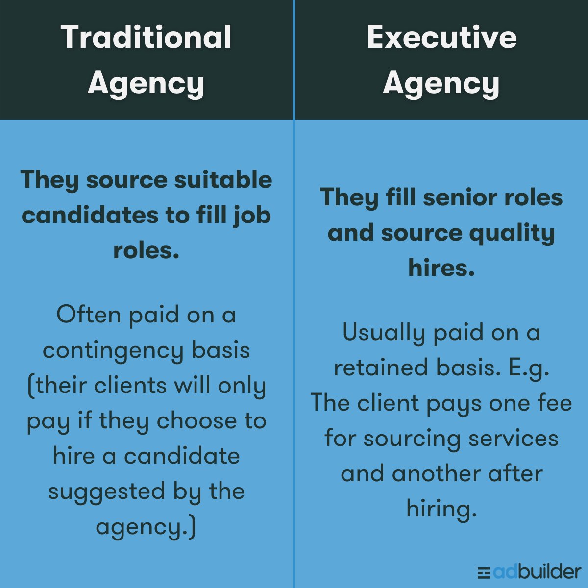 AdBuilder tweet media