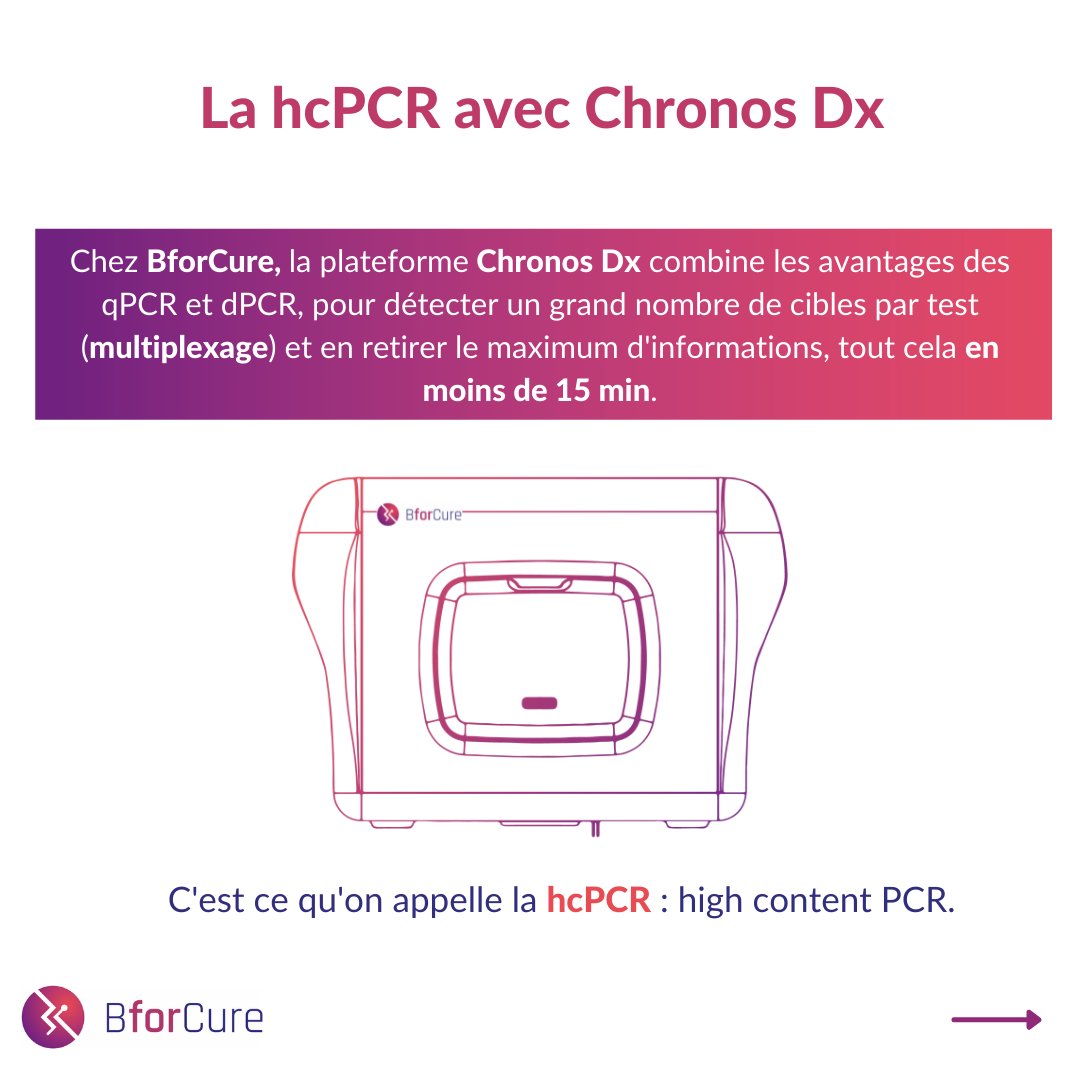 BforCure tweet media