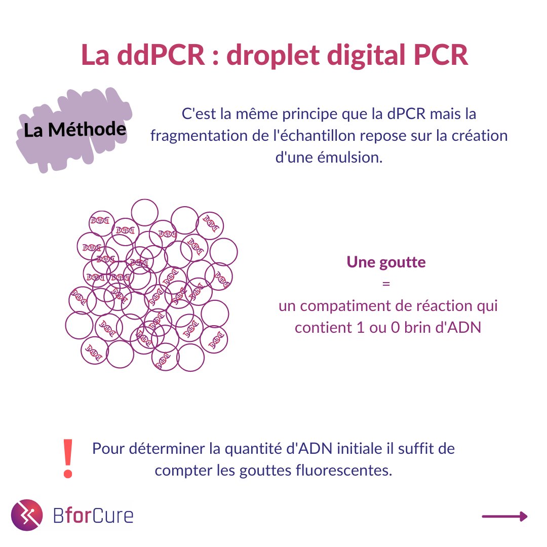 BforCure tweet media