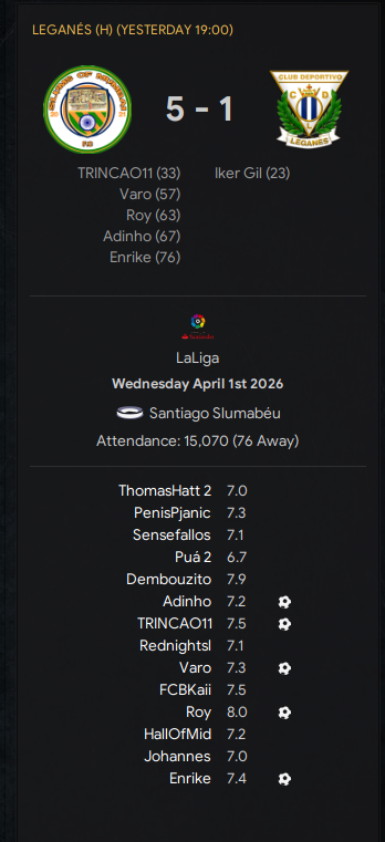 SlumsOfMumbaiFC's tweet photo. Easy 5-1 win over Leganés
@paragrest @BbyVaroATM @dustedaccount1 
@TheUserAdi and @BlancoEnrike_ all scored one each. https://t.co/khLmaadYcJ