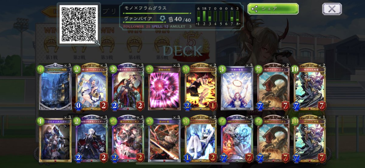 天象の楽土ローテーションヴァンパイア5連勝 Elaina Svg シャドウバース連勝まとめ