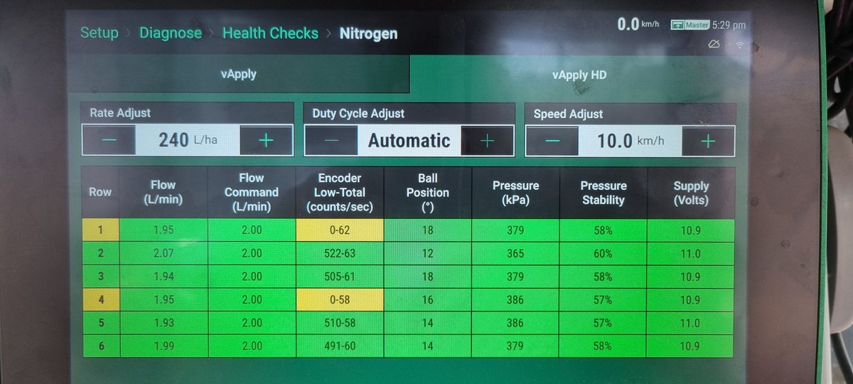 PinPoint_HxGN's tweet photo. The importance of setting up and adjusting @plntprcisionEME vApply modules for accuracy. All rows have a 99% accuracy for flow. 
@HorizonAgri
@PrecisionBenoit 
#Nitrogen #vApply https://t.co/RYsphemvWt