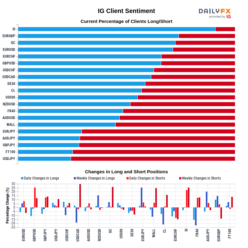 real time nikkei index