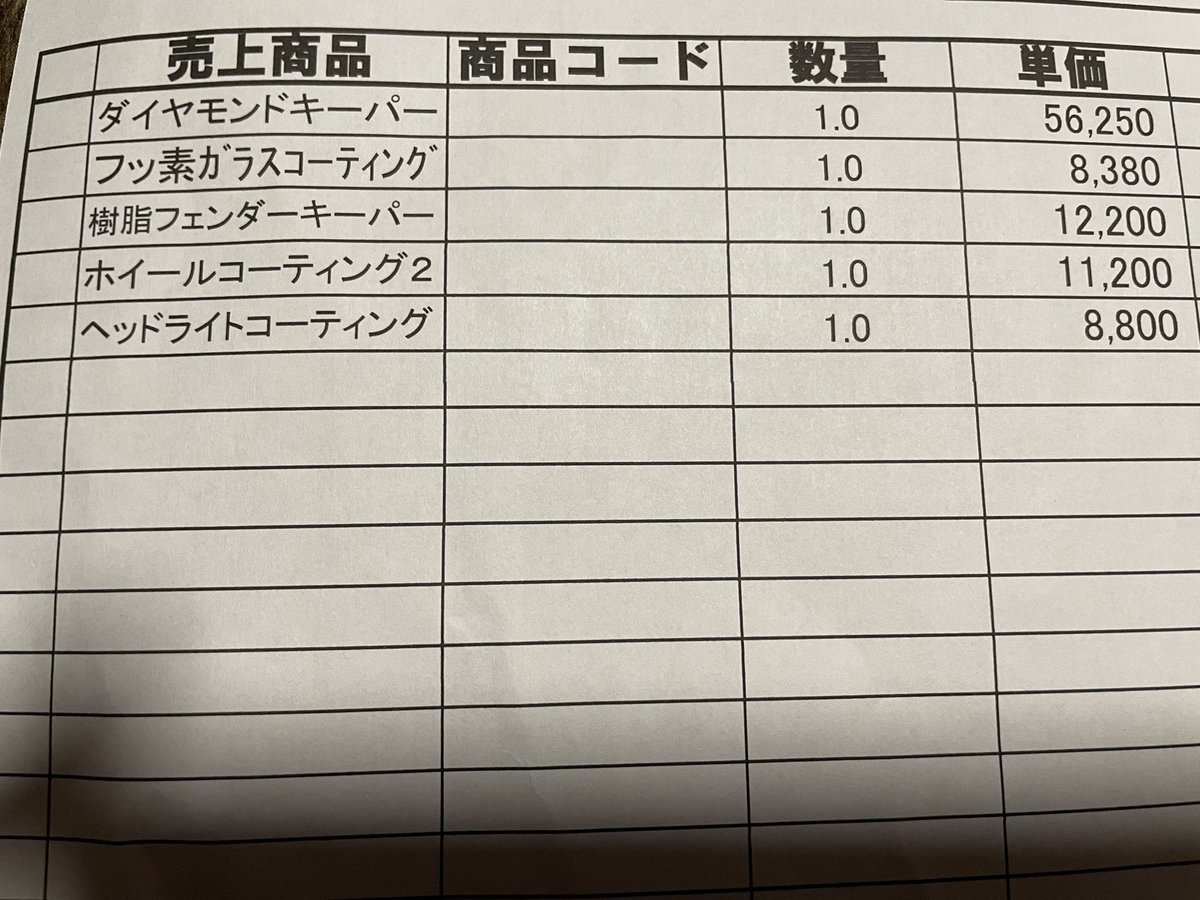 jyegan's tweet photo. カロクロ納車に向けてコーティング考えてるんですけど、今日見積もりもらったのがこれです🚙

先輩オーナーの皆さんの目から見てこれは絶対した方がいいとか、これはいらないとか、よければアドバイスいただけませんか？
ちなみに色はセメントグレーです！

#カローラクロス 
#キーパーコーティング https://t.co/G8S0FRgfoJ