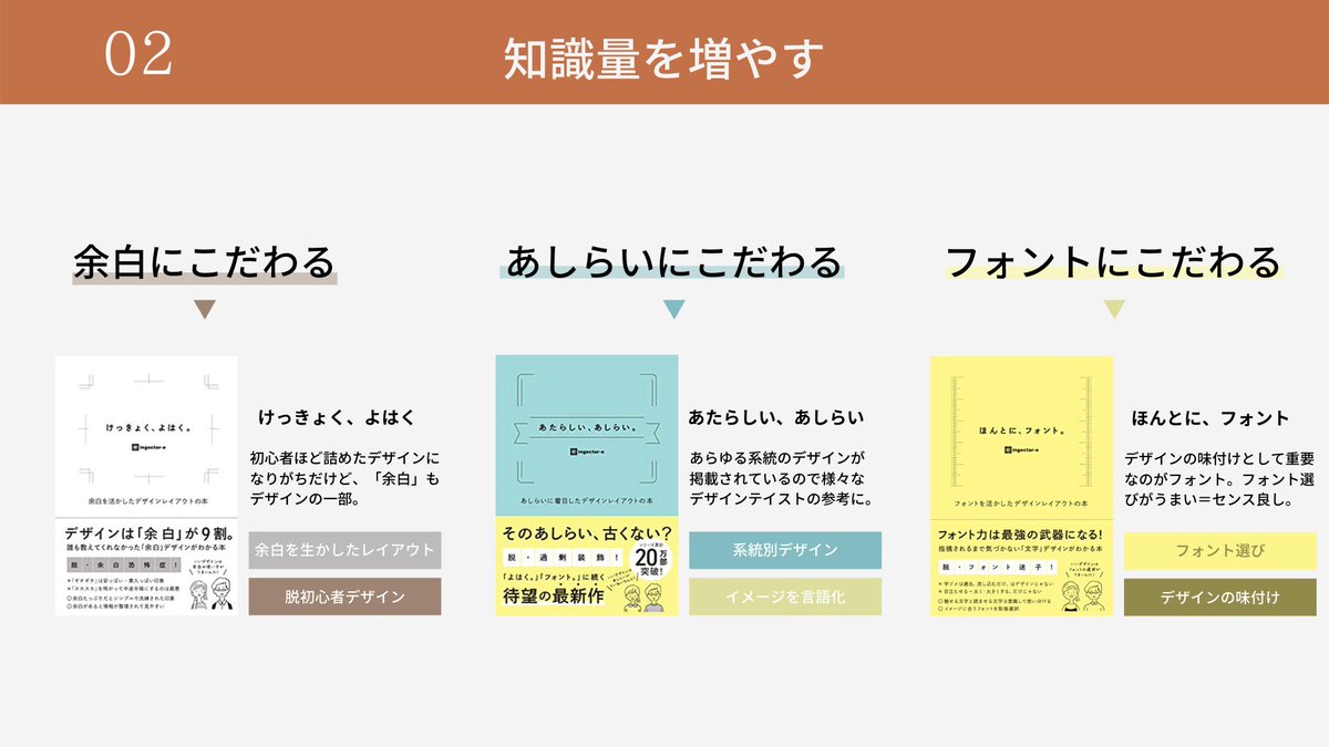 coco_design022's tweet photo. ０から始めるデザインセンスの磨き方 https://t.co/UArm396POD