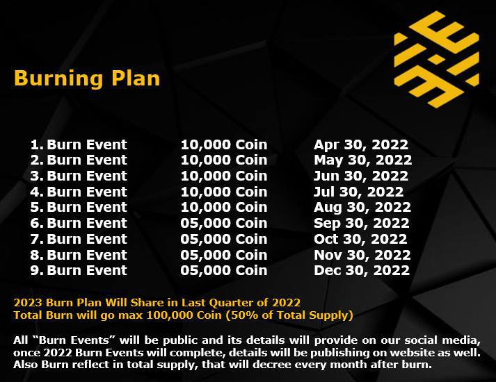 EverEarnCoin (@everearncoin1) on Twitter photo 