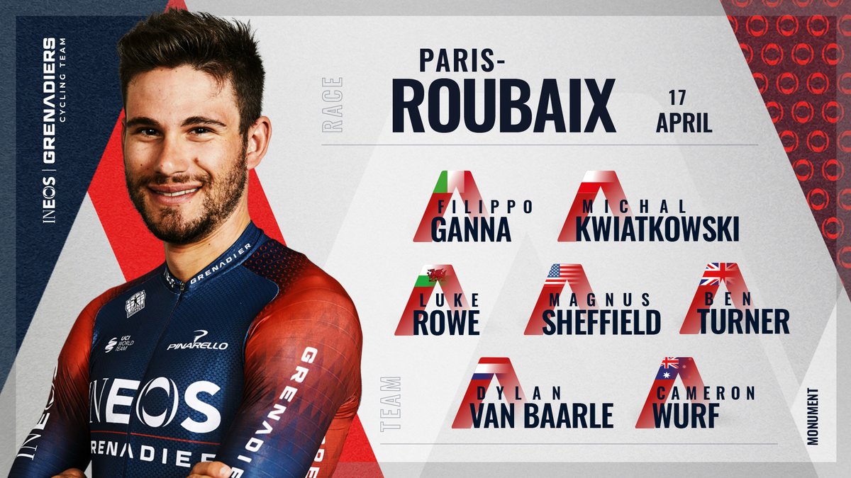 𝐓𝐡𝐢𝐬 𝐒𝐮𝐧𝐝𝐚𝐲

#ParisRoubaix 

We're all in 👊