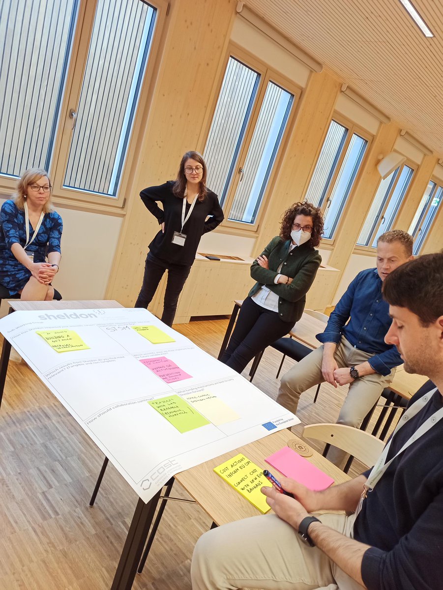 COST ACTION CA16226: Smart Habitat for the Elderly tweet media