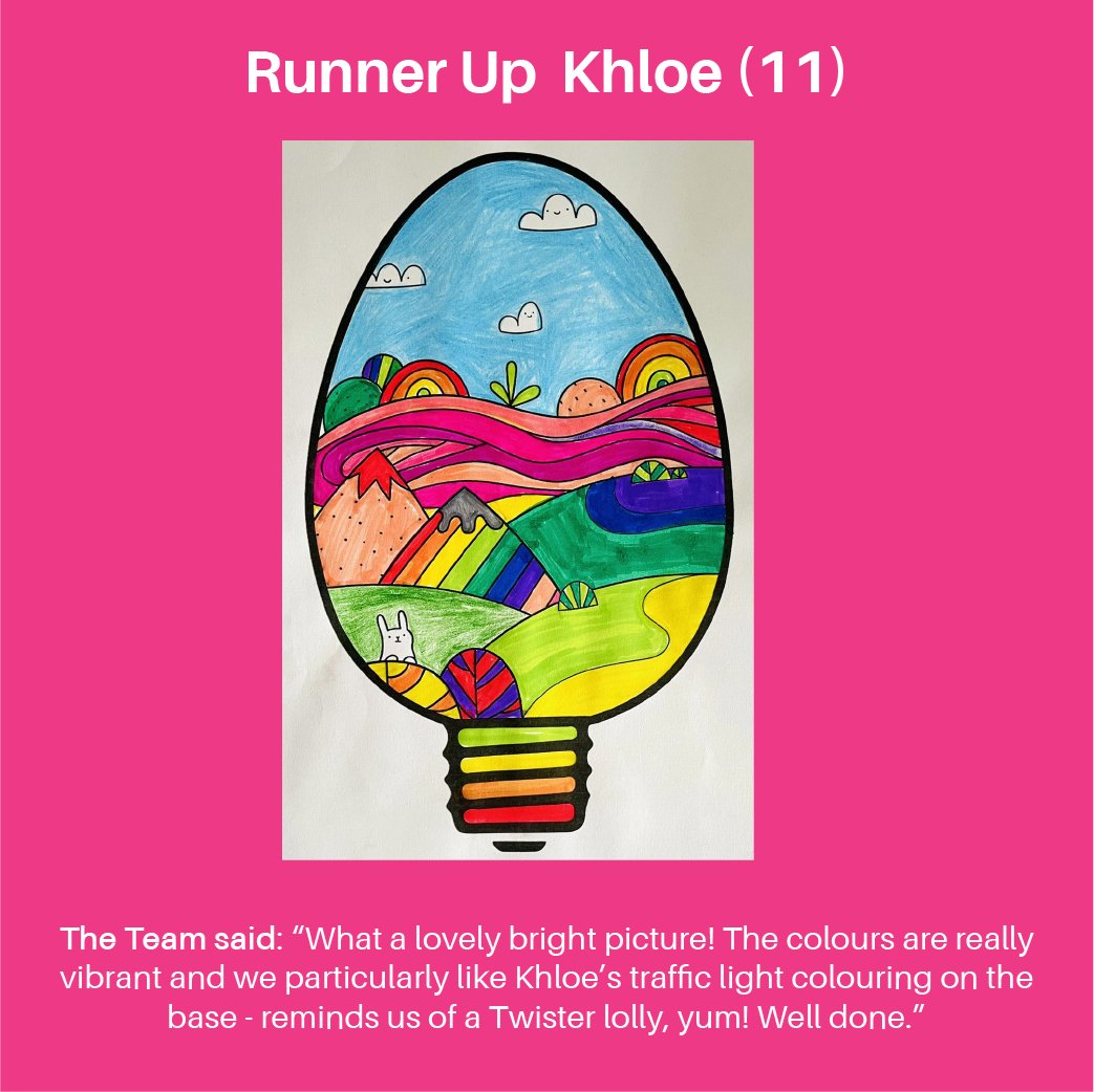 think_market's tweet photo. 🐰 🥚 EASTER COMPETITION WINNERS!  🥚 🐣

🥇 Winner! Sadie (11)
🥈 Runner up - Rosie (9)
🥈 Runner up - Khloe (11)
🥈 Runner up - Savannah (3)

Thank you everyone for your beautiful entries, we hope colouring them was fun.
Winners will be contacted, we wish you all HAPPY EASTER! https://t.co/aTu6Mddlf0