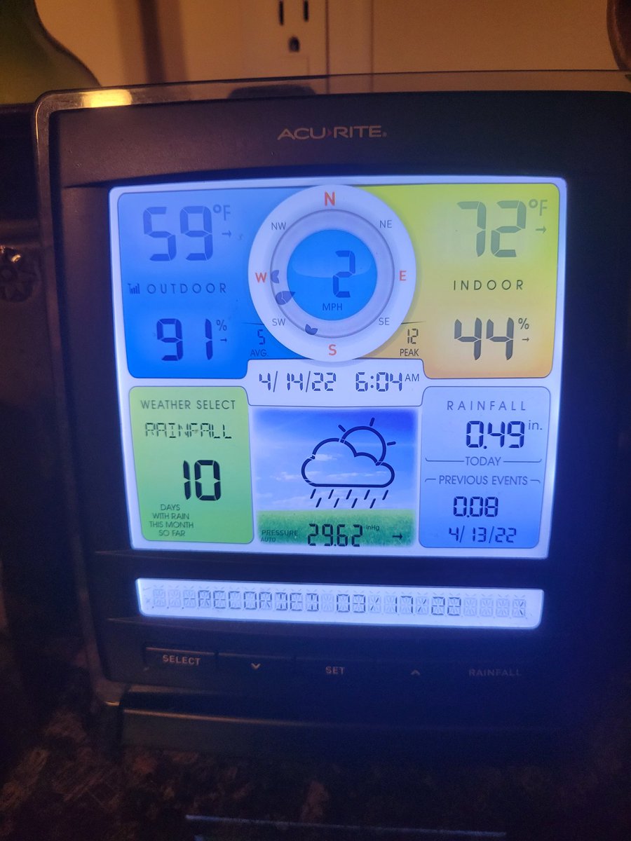 So is it wet in Northeast Ohio? This caught my eye this morning 10 days out of 14 with measurable rainfall I think that says it all. #40psi