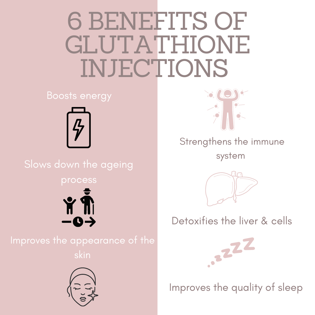 glutathione injection benefits and side effects Glutathione Injections: Side Effects & Benefits main image 0