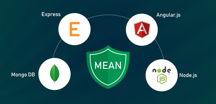 ADQInfosoft's tweet image. Hire Mean Stack Developers From Adequate infosoft
adequateinfosoft.com/mean-stack-dev…
#meanstackdevelopers #meanstackdevelopment #Adequateinfosoft