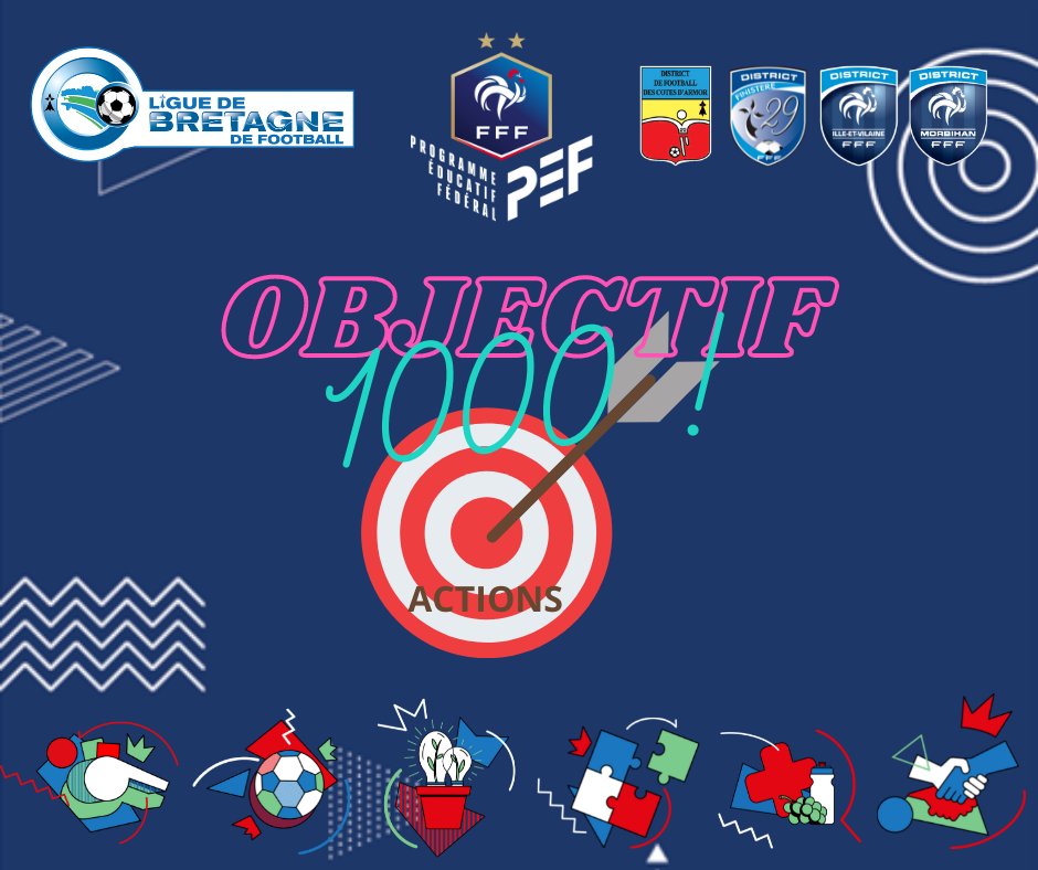 LBFoff's tweet image. [ᴘʀᴏɢʀᴀᴍᴍᴇ ᴇᴅᴜᴄᴀᴛɪғ ғᴇᴅᴇʀᴀʟ]
Plus de 900 actions #PEF sont enregistrées à ce jour !
🎯Objectif 1⃣0⃣0⃣0⃣ Actions ! 
↪️ Quel club va atteindre ce cap ? 🎁
👉 bit.ly/3rrKKiT

@DistrictFoot35 @districtfoot56 @KervellaYann1